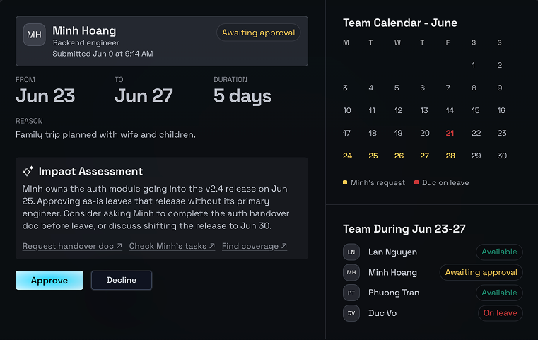Approval workflow preview