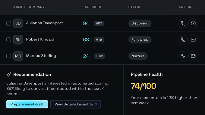 Sales operations preview